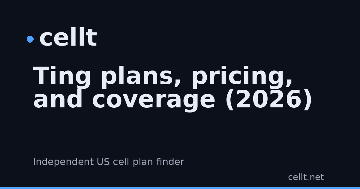 Ting plans, pricing, and coverage (2026) | cellt
